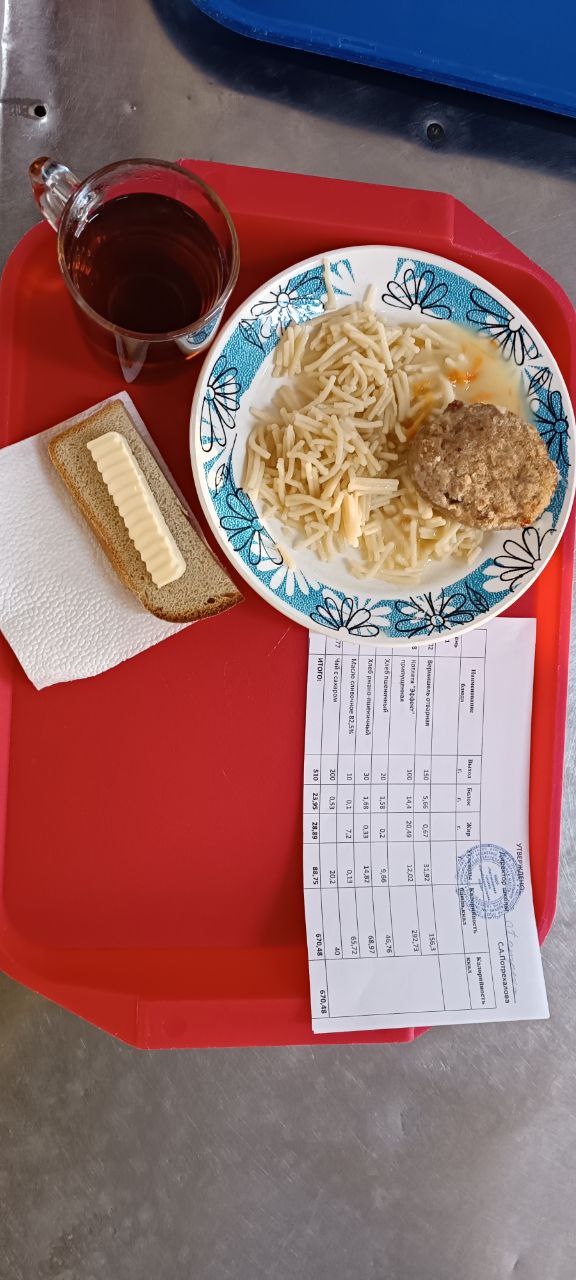 Меню на 2 февраля 2026 г.