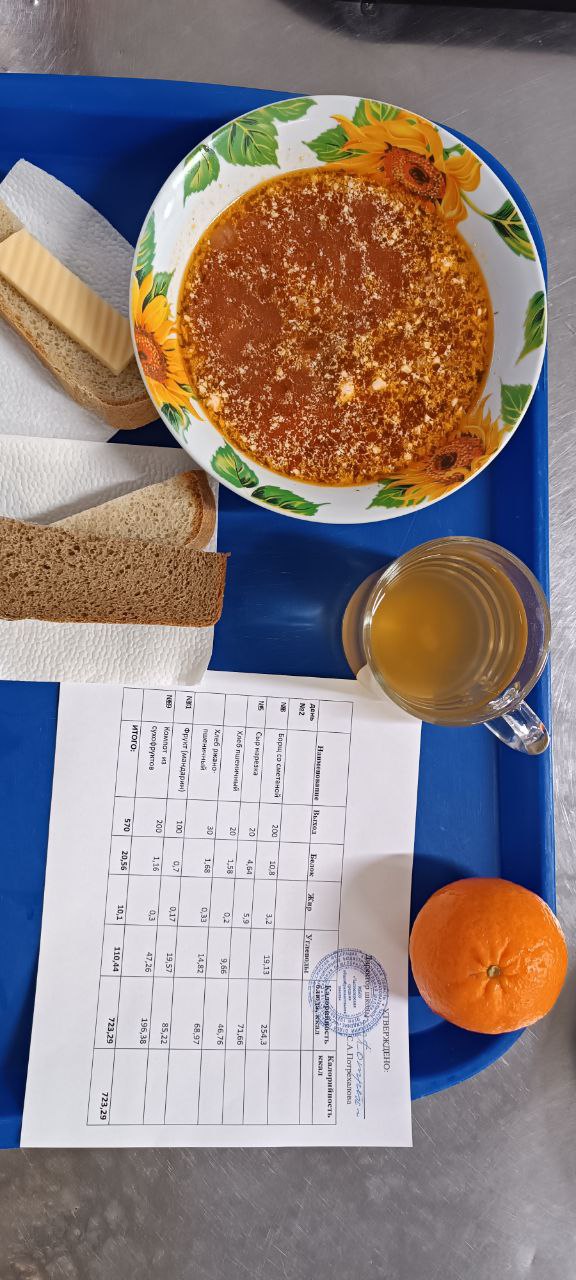 Меню на 3 февраля 2026 г.