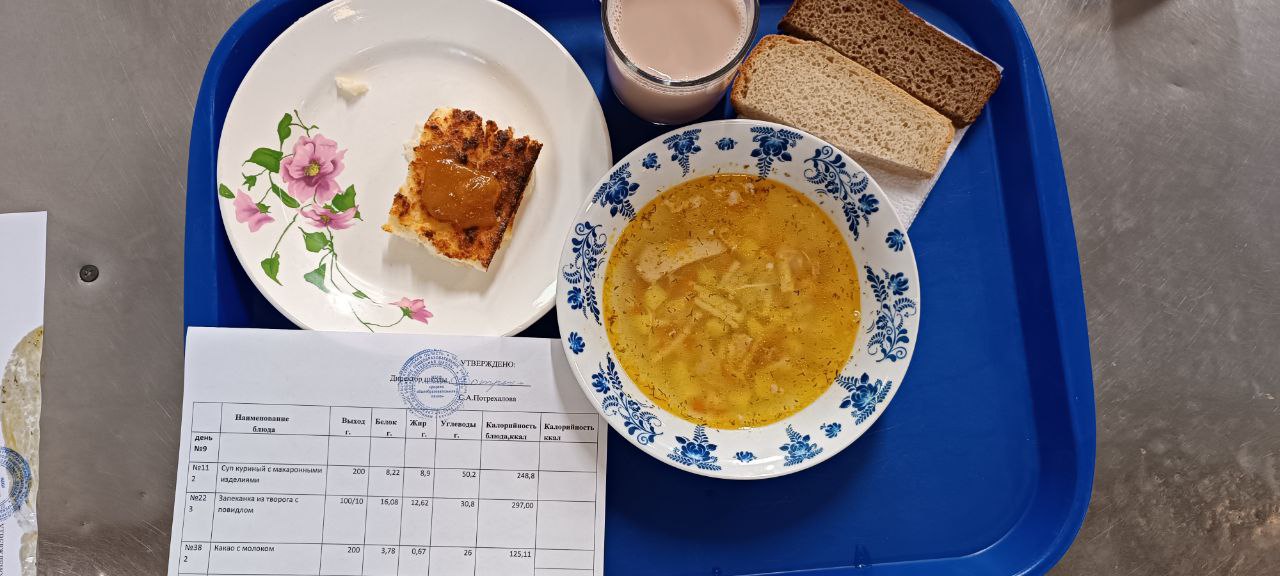 Меню на 29 января 2026 г.