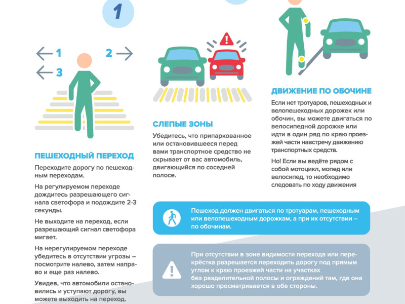 Безопасность прежде всего!.
