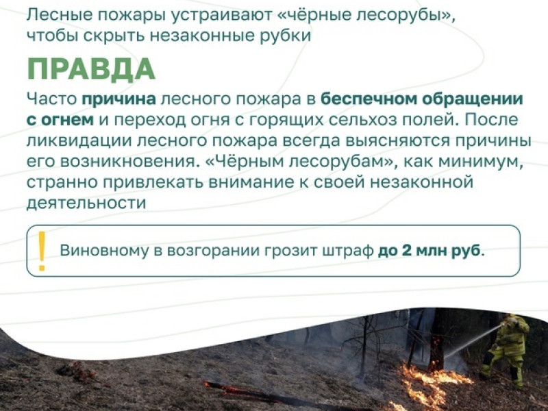 Пожарная безопасность!.